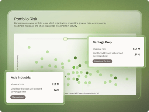 Arc Portfolio Risk view — scatter plot showing entity-level value at risk across the portfolio